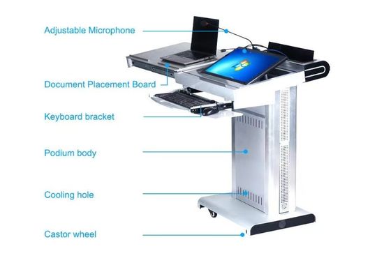 Lectère intelligent multimédia intégré pliable avec le dernier contrôleur