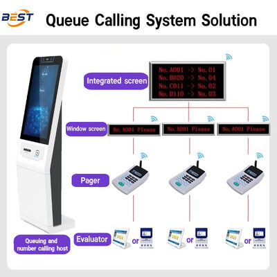 Système de gestion de file d'attente sans fil avec impression thermique multilingue et écran LCD pour kiosque en libre-service