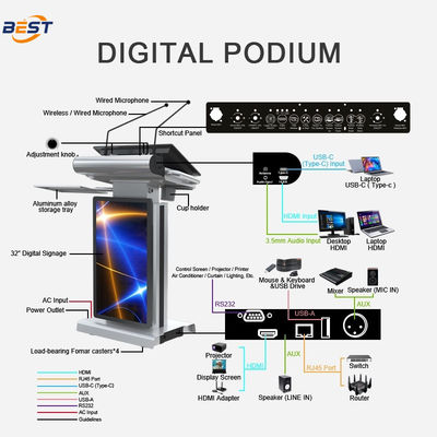 150 mm de hauteur de levage maximale Smart Podium avec un angle d'écran réglable de 10 à 40 ° et un écran Smart Kiosk de 32 pouces en option