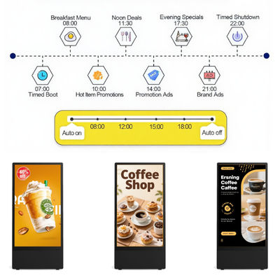 32 Inch TFT-LCD Outdoor LCD Digital Signage with 178° Viewing Angle and 32GB ROM for Wireless Cloud Management