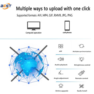 Ventilateur holographique 3D avec 768 perles de lampe LED, temps de réponse de 1 ms et luminosité de 3740 nits pour une utilisation en intérieur