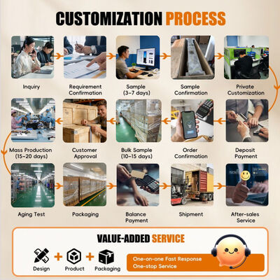Écran publicitaire numérique Android sur pied de 21,5 pouces avec tableau d'écriture fluorescent à LED