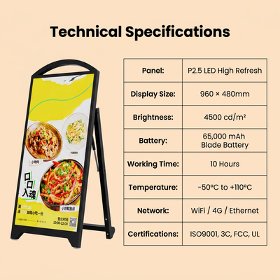 Affichage mobile à LED extérieur P2.5 avec 4500 nits de haute luminosité et un panneau LED portable à batterie de 65 000 mAh