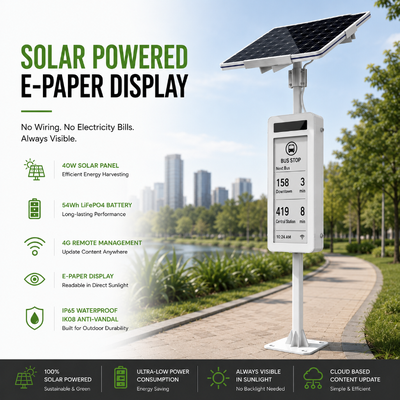 31Affichage en papier électronique double couleur à énergie solaire de 0,2 pouce pour l'affichage numérique extérieur hors réseau