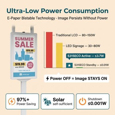 31.5 Inch Color E-Paper Display | Solar Outdoor Signage | IP65