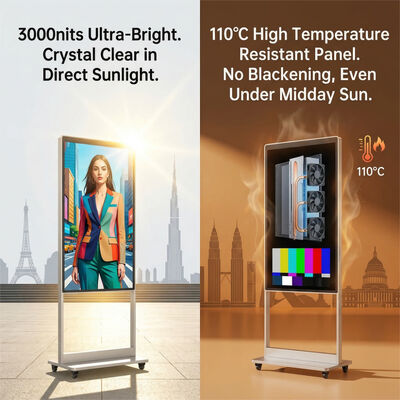 Affichage numérique à double face ultrafin de 28,8 mm avec angle de vision de 178° et luminosité de 3500 nits