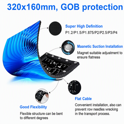 GOB LED pupitre affichage P1.8 IP43 panneau Flexible incurvé 3840Hz Plug Play pour salle de conférence de conférence de presse