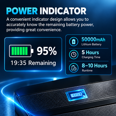 Affichage extérieur d'affiche de LED 3X3 P2.5 4500nits IP65 signe A-Board numérique alimenté par batterie